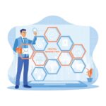 Types of Digital Marketing: A Comprehensive Guide